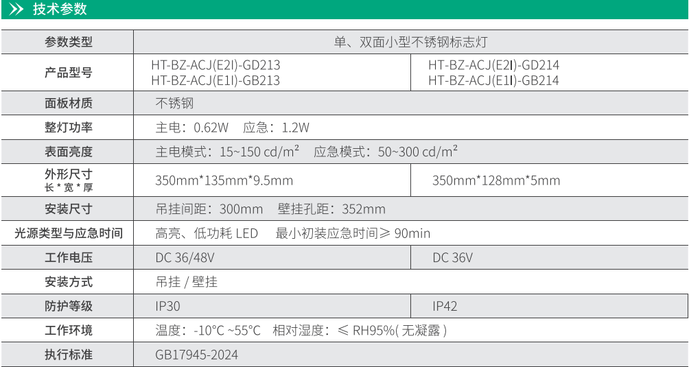 華天小型不銹鋼標志燈技術(shù)參數(shù)