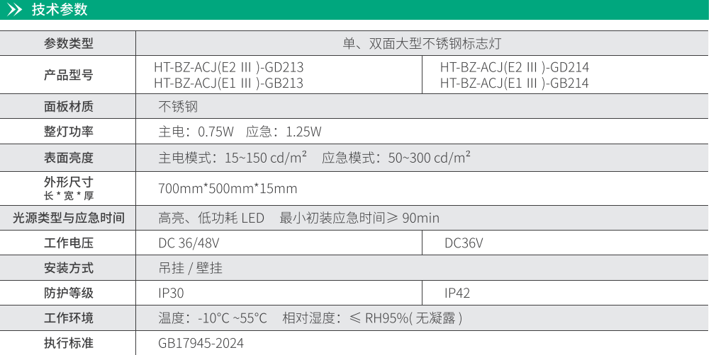 華天大型不銹鋼標志燈技術(shù)參數(shù)