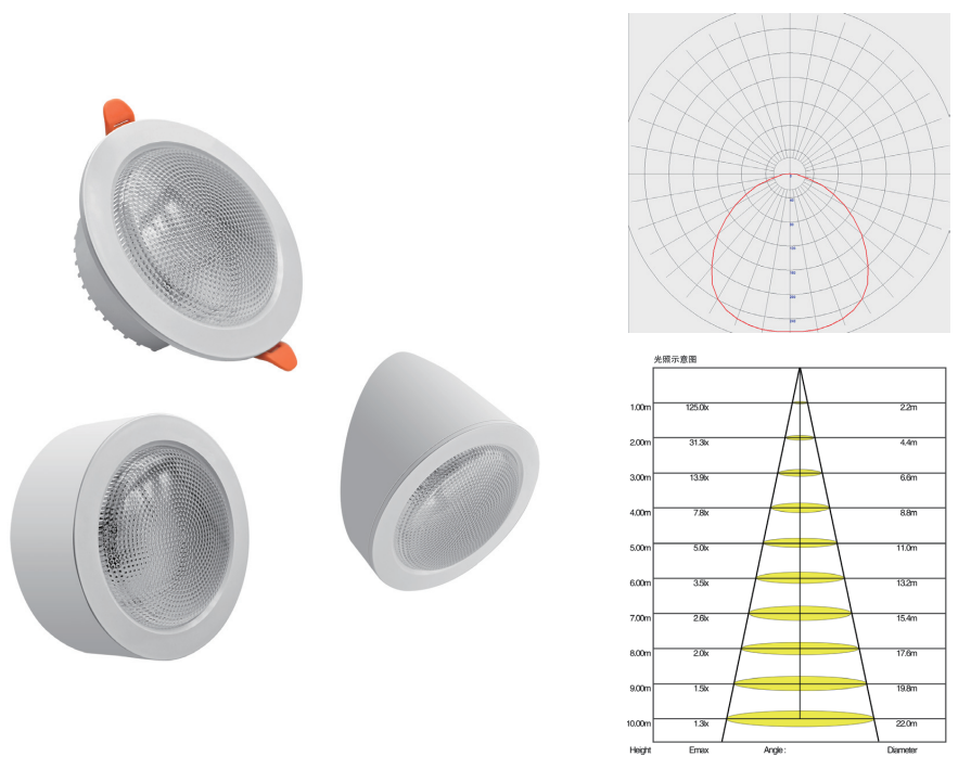華天三合一筒燈