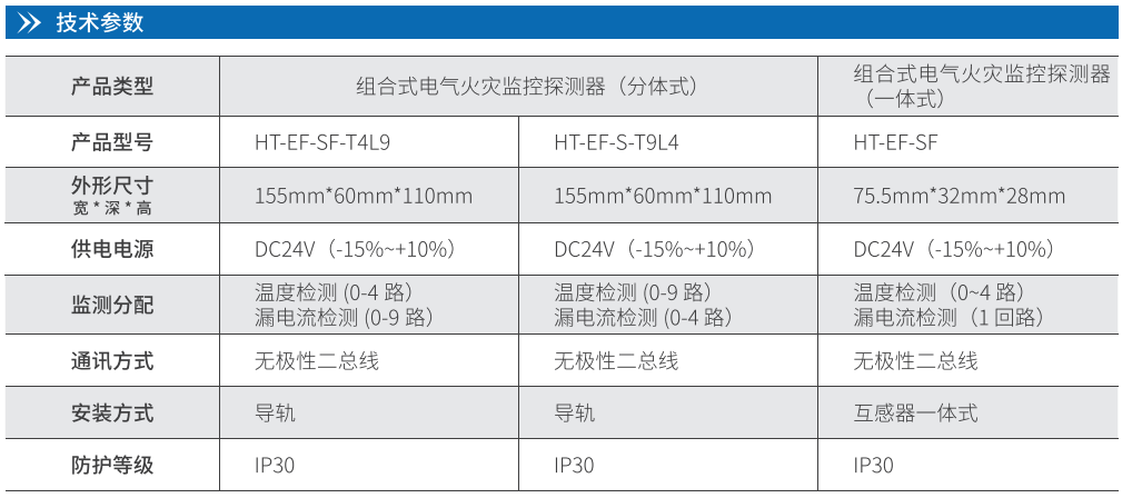華天組合式監控探測器技術參數