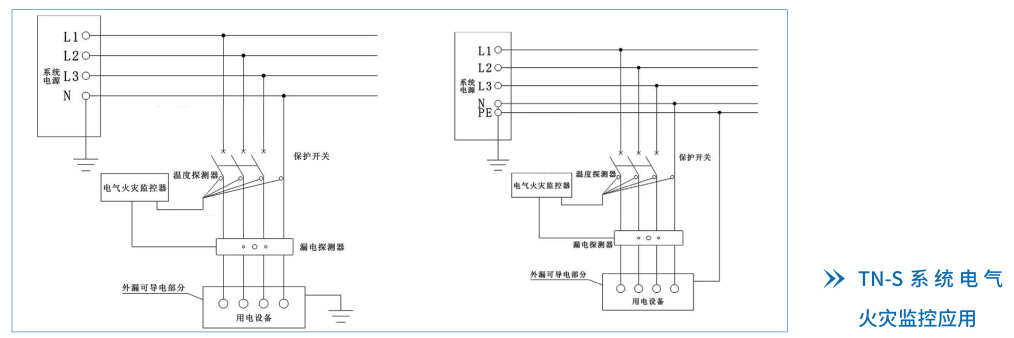 華天典型配電箱接線要求