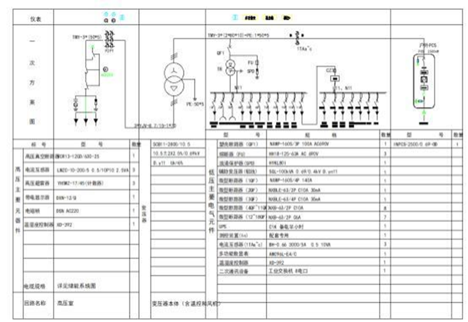 華天中壓應急電源工作原理