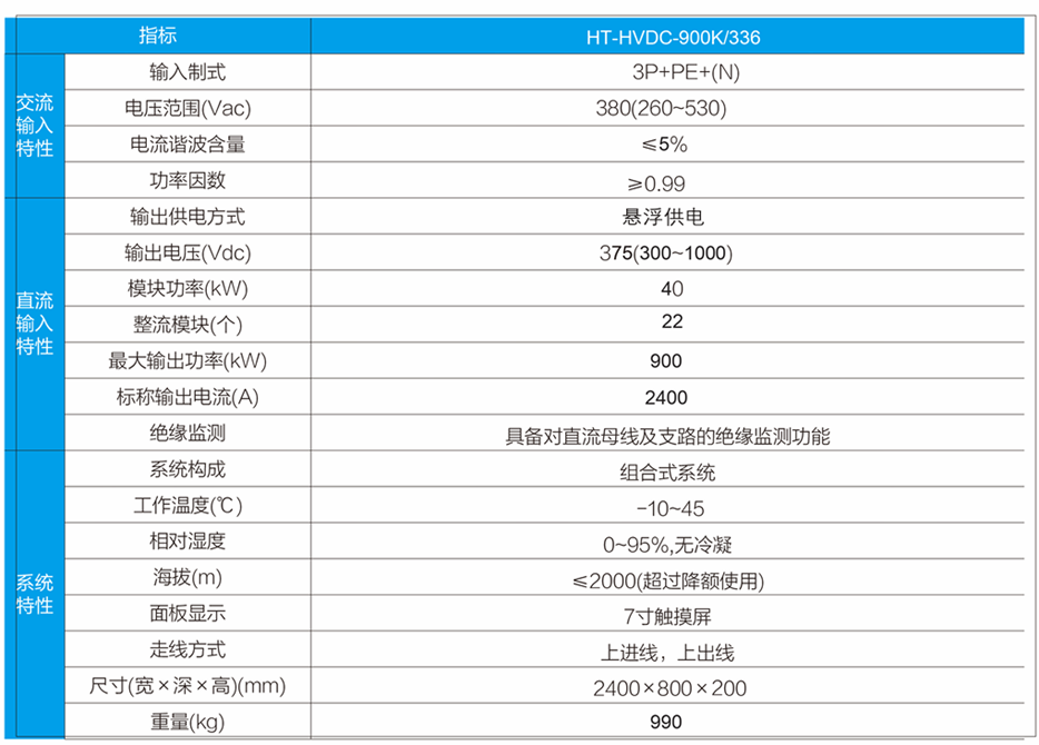 華天HVDC技術參數