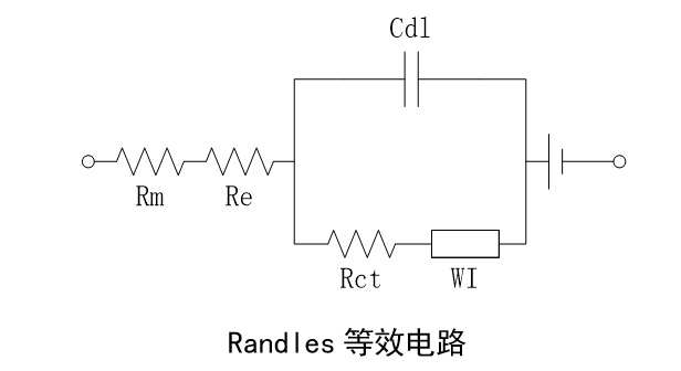 華天電池檢測系統內阻檢測原理